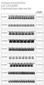 Private Label DIY Lash Cluster Kit