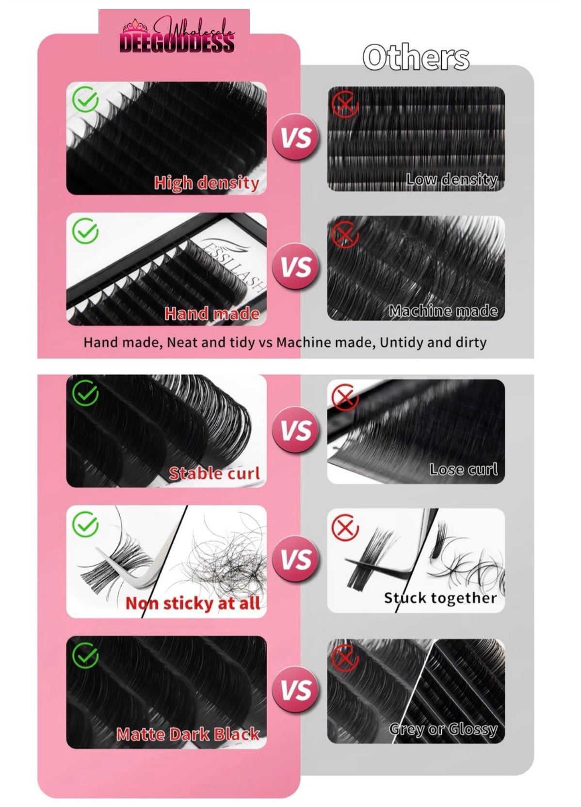 Private Label Lash Cluster Trays