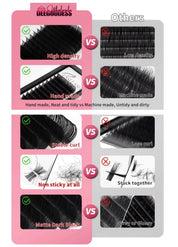 Private Label Lash Cluster Trays