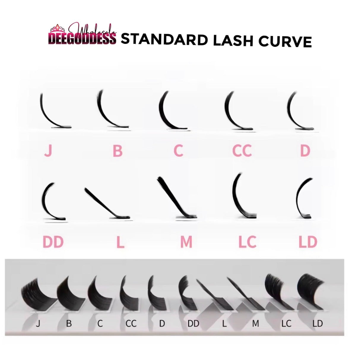 Private Label Lash Cluster Trays