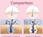 50pcs Private Label Eyelash Foaming Cleanser