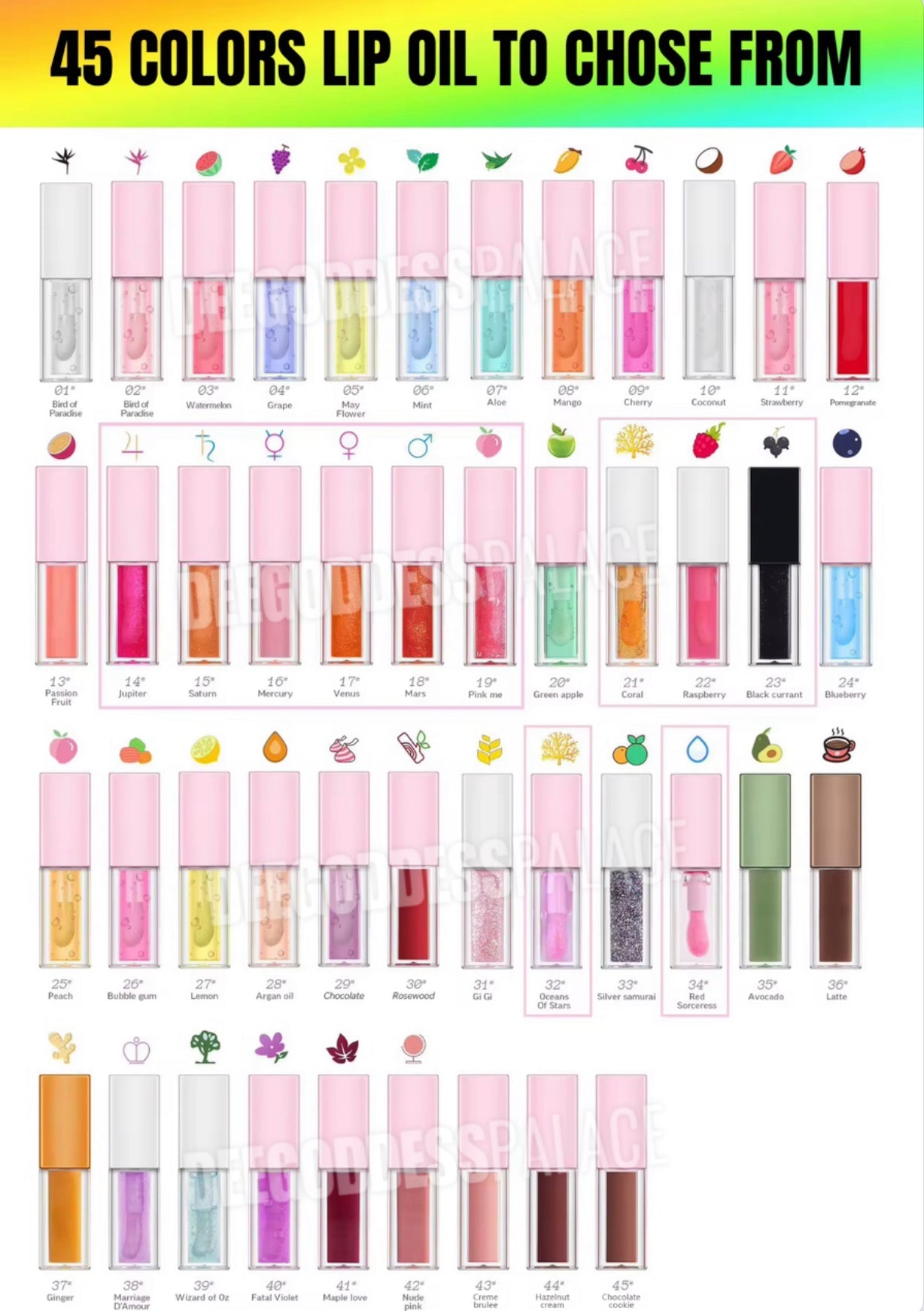 50 Sets Private Label Lip Oils + Lip Liner + Sharpener Kit