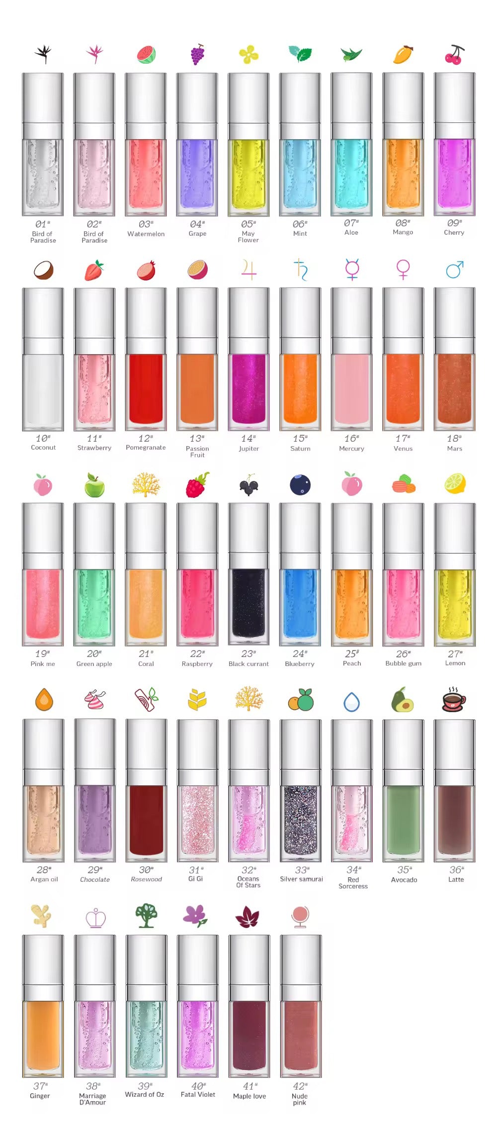 50pcs Wholesale Lipgloss/Lipstick/Lip Oil (NO LOGO)