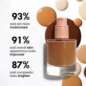 50pcs Private Label Liquid High Coverage Foundation